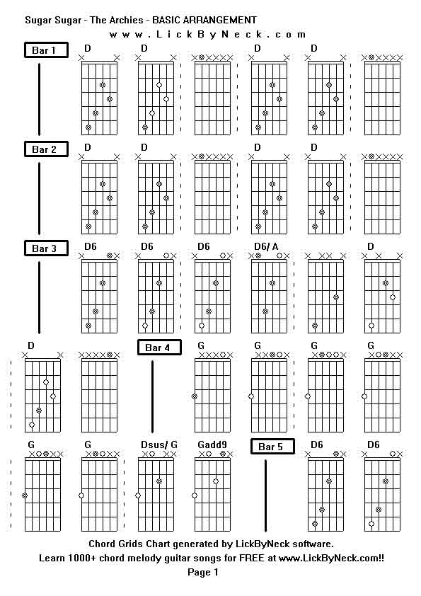 Chord Grids Chart of chord melody fingerstyle guitar song-Sugar Sugar - The Archies - BASIC ARRANGEMENT,generated by LickByNeck software.
